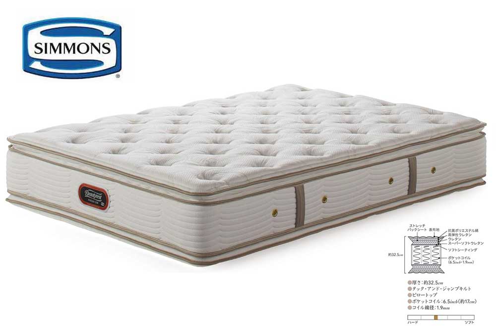 King Size Mattress (1matt.) (Used)